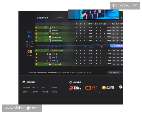 CSGO战术排行榜揭晓TES战队荣登第二名引发热议 CSGO战术排行榜揭晓TES战队荣登第二名引发热议