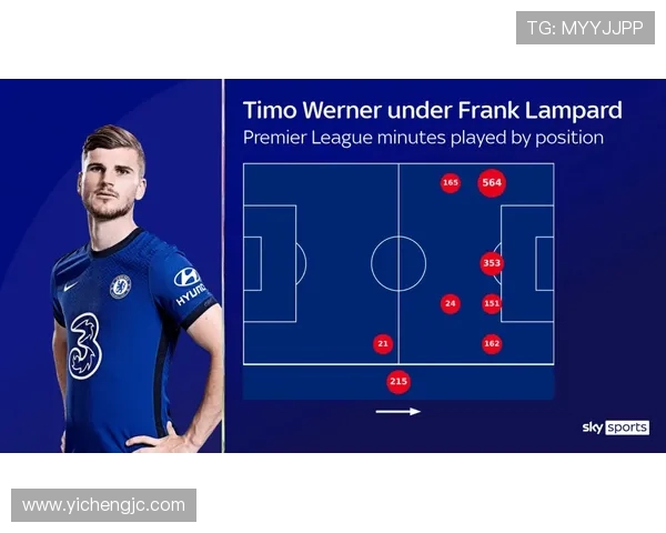 FPX在Major赛中的比赛经验与表现分析及其对战术的影响