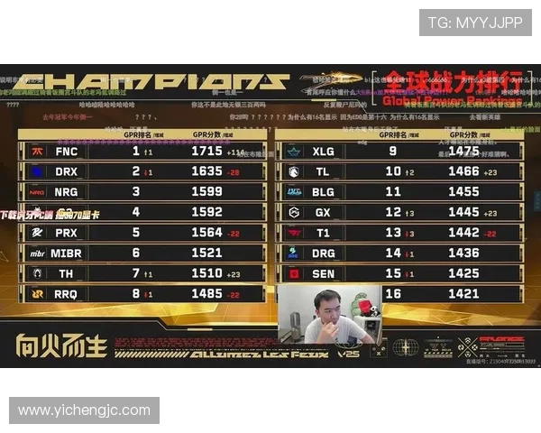 EDG战队在青年赛积分榜中以73分稳居第一名展现强劲实力