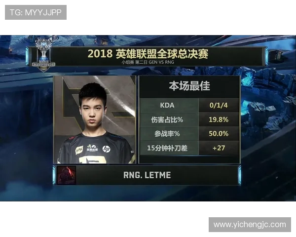 RNG团队协作策略解析助力王者荣耀赛场表现提升