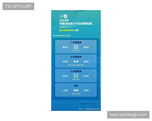 上海足球队实力强劲荣登全国第二名引发热议