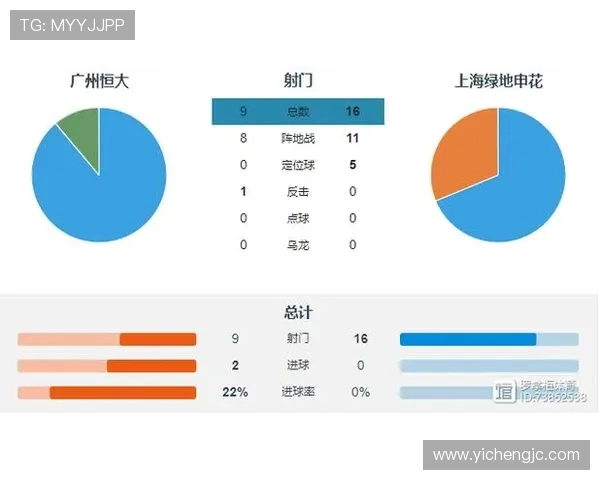 南京足球队与重庆足球队赛后复盘分析灵活性表现与战术调整