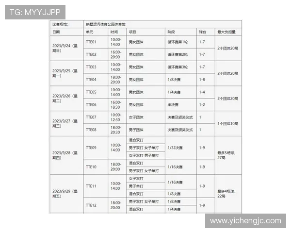 杭州极限运动队以65分领跑世界杯积分榜展现强劲实力 杭州极限运动队以65分领跑世界杯积分榜展现强劲实力