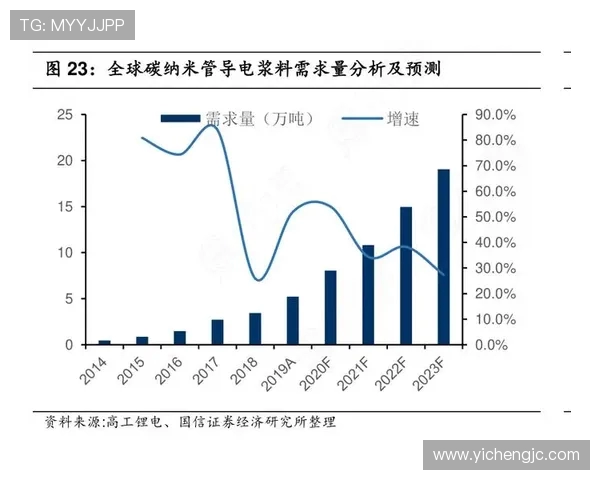 武汉滑板队团队协作表现的深入数据分析与研究探讨 武汉滑板队团队协作表现的深入数据分析与研究探讨