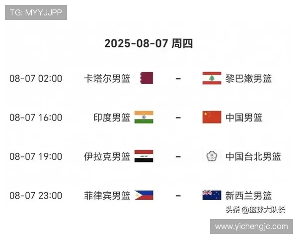 中国男篮对阵卡塔尔精彩比赛录像回放及赛后分析分享 中国男篮对阵卡塔尔精彩比赛录像回放及赛后分析分享