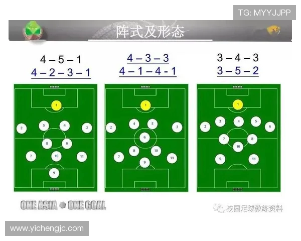 广州足球队进攻战术解析与球队风格深度剖析