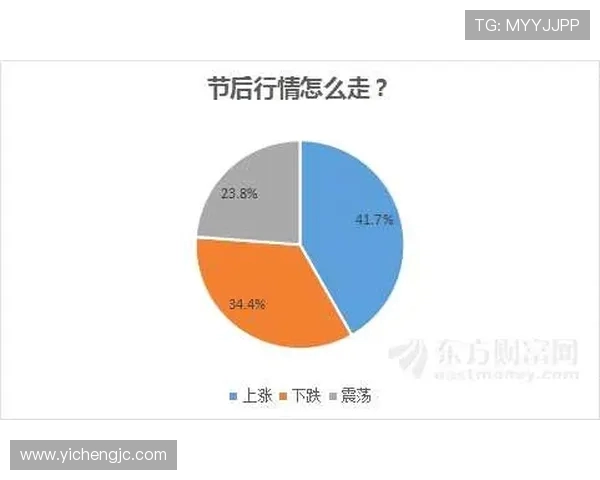 深入探讨V5在各项指标中的状态表现与数据分析解读
